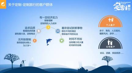 攜程線下門店擴(kuò)張迅猛，聯(lián)合路書科技、唐人接共探定制游新藍(lán)海
