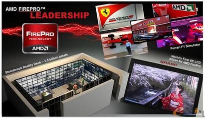 藍寶PGS激發無限創意 AMD FirePro專業顯示卡優化集預覽